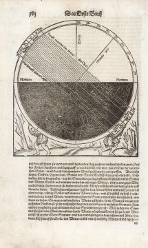 Astronomical-munster-1592.jpg
