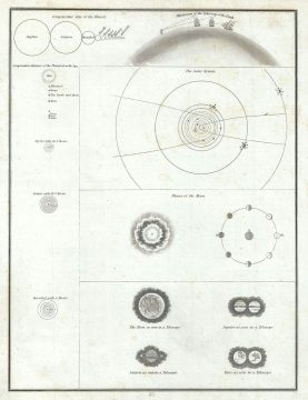 AstronomicalIllustrations-bradford-1835.jpg