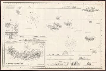 Azores-purdy-1859.jpg