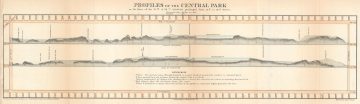 CentralParkProfiles-olmsted-1860.jpg