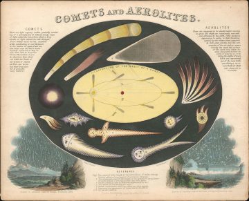 CometsAerolites-reynolds-1851.jpg