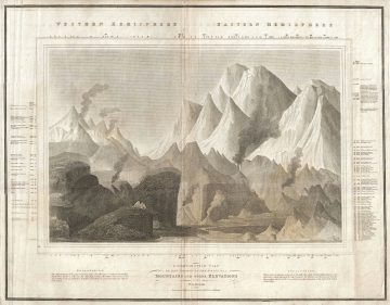 ComparativeMountains-thomson-1817.jpg