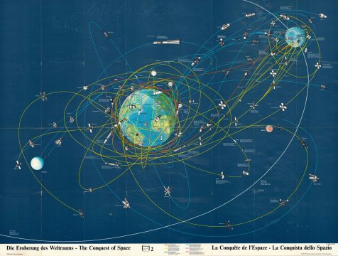 1975 Hallwag Pictorial Map of Space Exploration