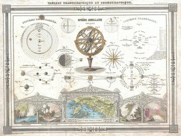 Cosmographique-vuillemin-1852.jpg