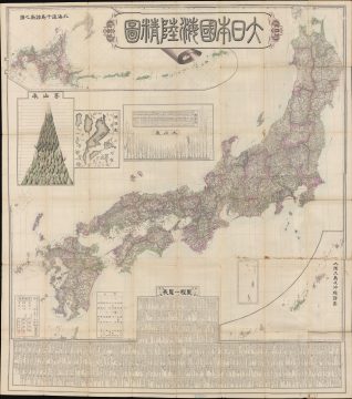 DaiNippon-senmasu-1892.jpg