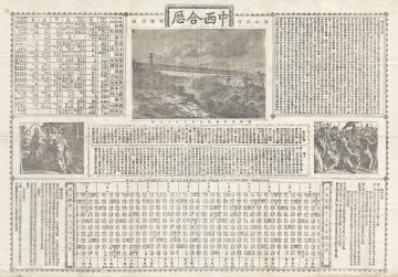 EastWestCalendar-tongwenshu-1889.jpg