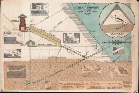 1910 Edgar Pyramidological Study of the Great Pyramid of Giza