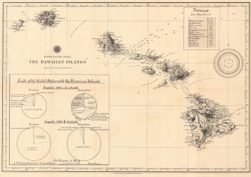 HawaiianIslands-americanrepublics-1897.jpg