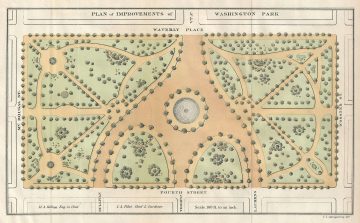 ImprovementsWashingtonPark-kellogg-1871.jpg