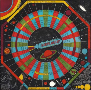 1946 Neil Jones Board Game of the Solar System
