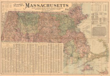 Massachusetts-scarborough-1903.jpg