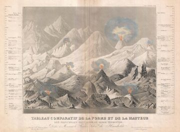 Mountains-andriveaugoujon-1850.jpg