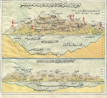 MountainsRivers-arabic-1800s.jpg