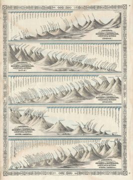 MountainsRivers-johnson-1864.jpg