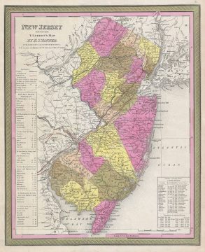 NewJersey-mitchell-1854.jpg