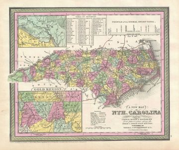 NorthCarolina2-mitchell-1854.jpg