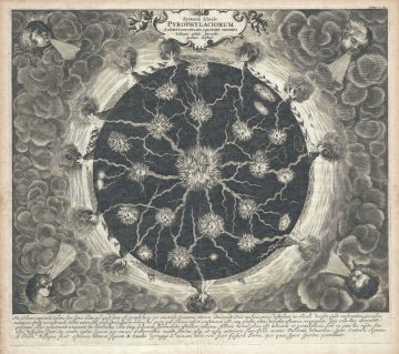 Pyrophylaciorum-kircher-1665.jpg