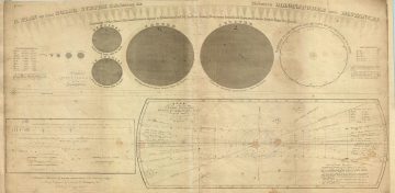 SolarSystem-burritt-1835.jpg
