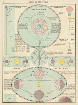 SolarSystem-mcnally-1885.jpg