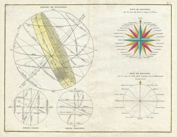 Spheres-bonne-1783.jpg
