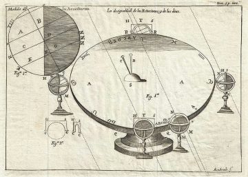 Sundial-ramirez-1754.jpg
