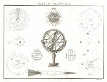 SystemesPlanetaires-lapie-1829.jpg