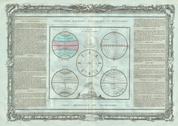 ZonesLongitude-brion-1786.jpg